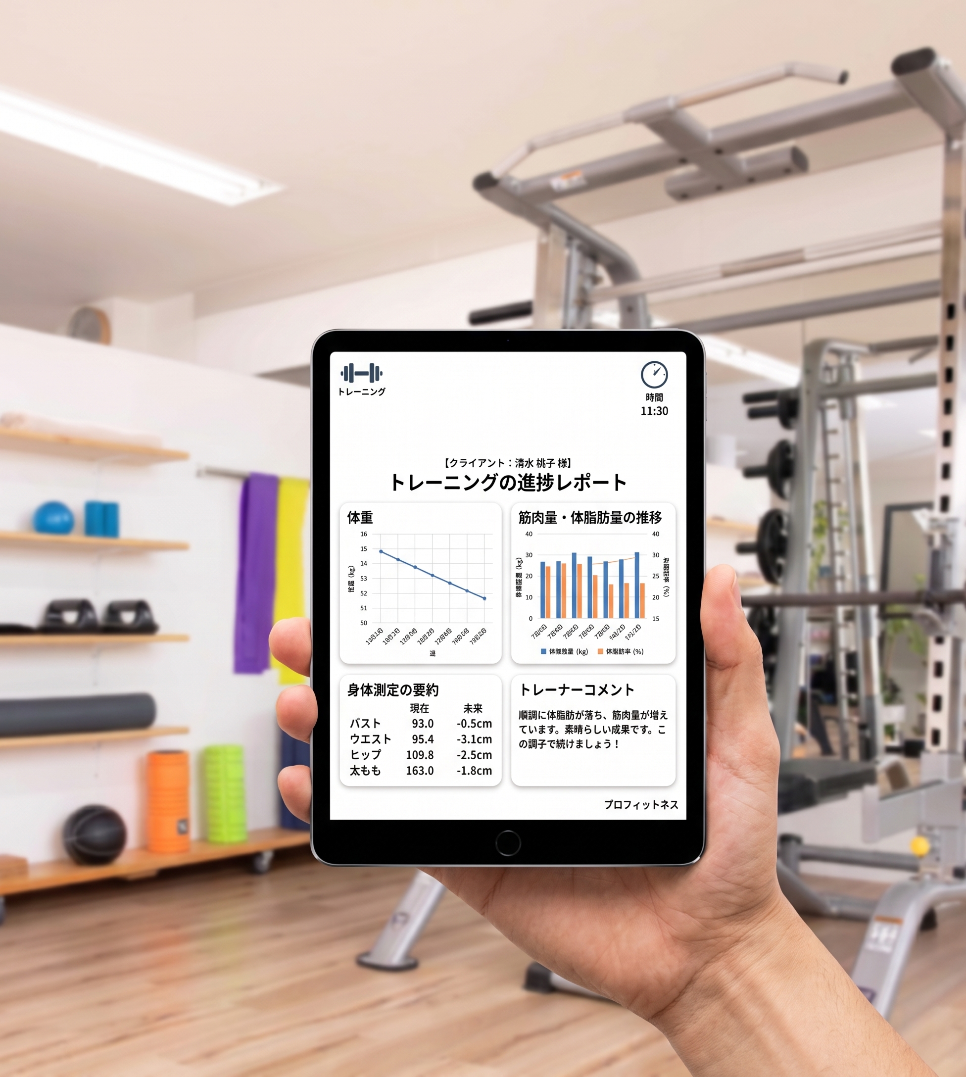 データレポートによる可視化